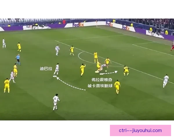从迪巴拉对阵韩国球队看其欧冠防守端真实价值综合分析研究报告